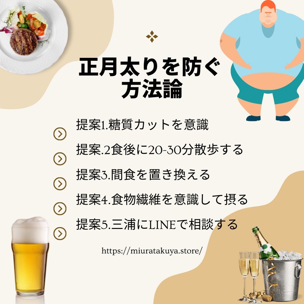 2021年版:年末年始で太らないコツ | ミウラタクヤ商店
