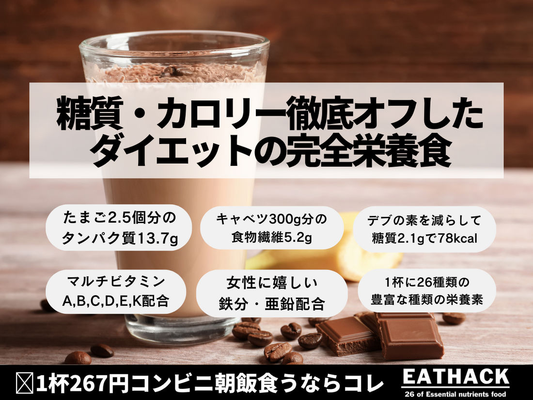 【5.1g】サラダ級の食物繊維【13.7g】プロテインバー並みのタンパク質を60秒で。 | ミウラタクヤ商店
