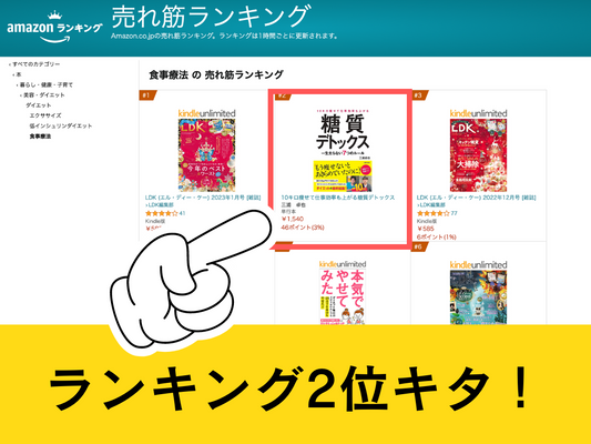 Amazonランキングの速報